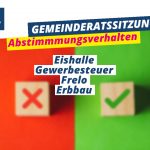 Gemeinderatssitzung: 5. April 2022
