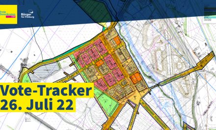 Vote-Tracker: Gemeinderat am 26.07.22