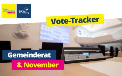 Votetracker 8. November