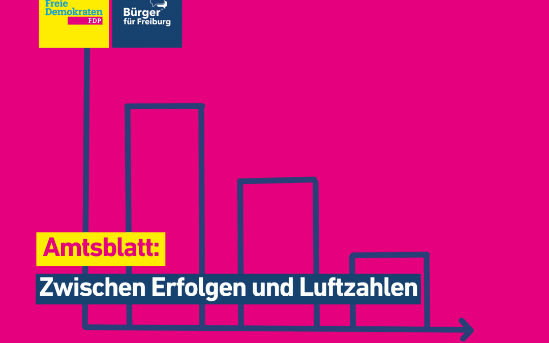Zwischen Erfolgen und Luftzahlen